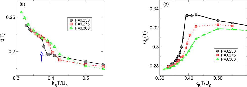 Ijms 11 05184f4 1024