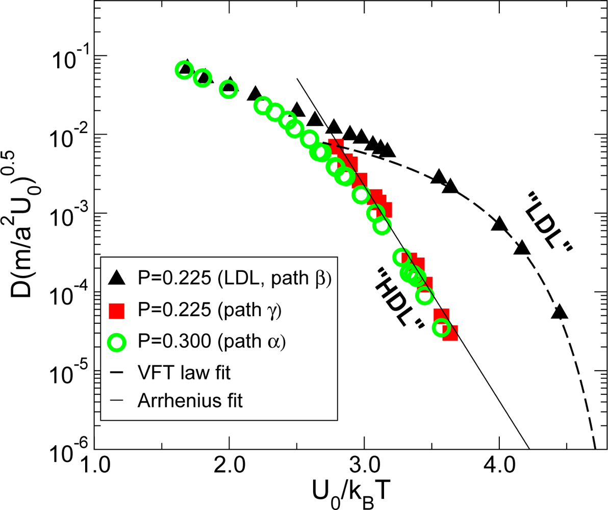 Ijms 11 05184f5 1024