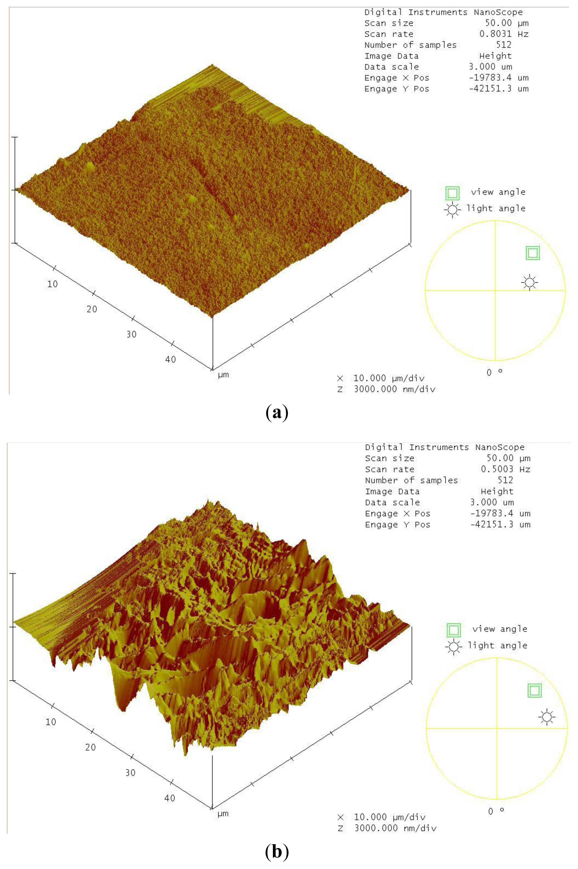 Ijms 12 00056f4a 1024