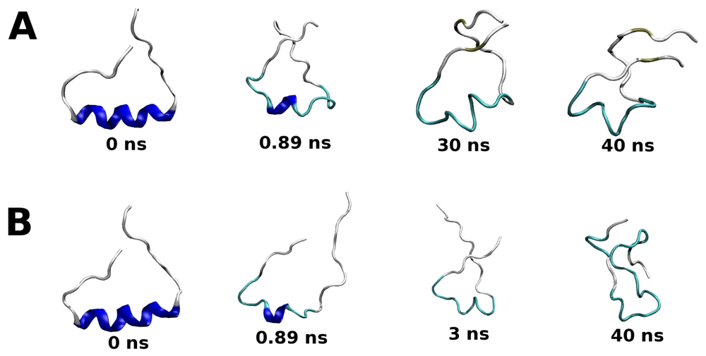 Ijms 12 00128f3 1024