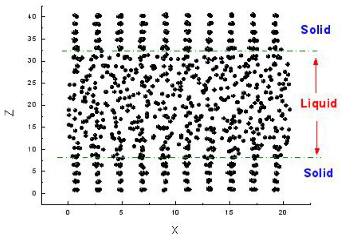 Ijms 12 00278f1 1024