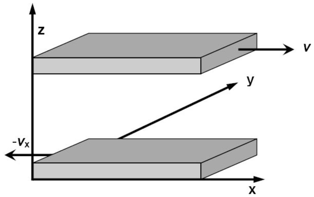 Ijms 12 00278f5 1024