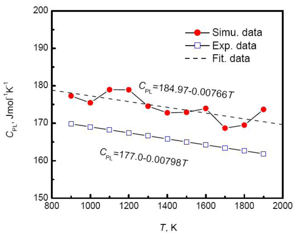 Ijms 12 00278f7 1024