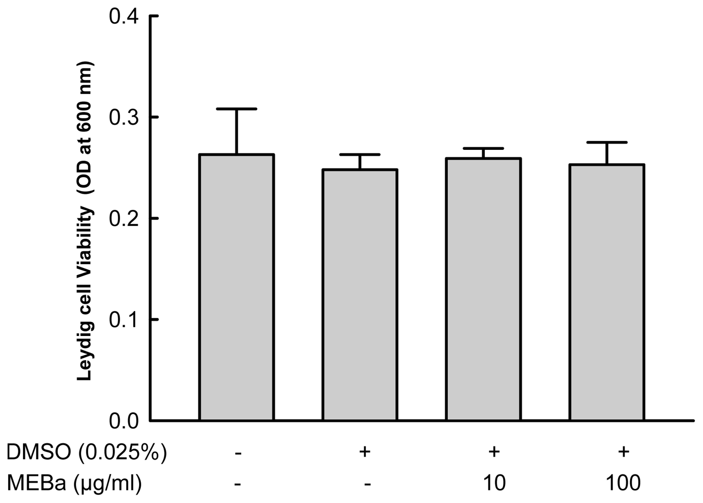 Ijms 12 00376f1 1024