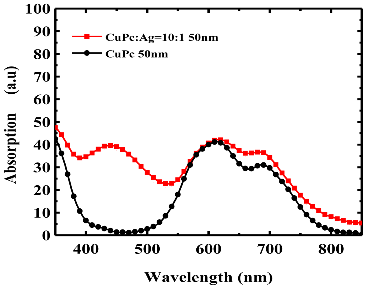 Ijms 12 00476f9 1024