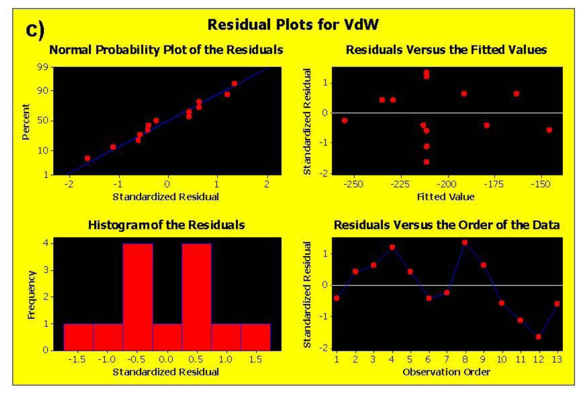 Ijms 12 00694f10b 1024