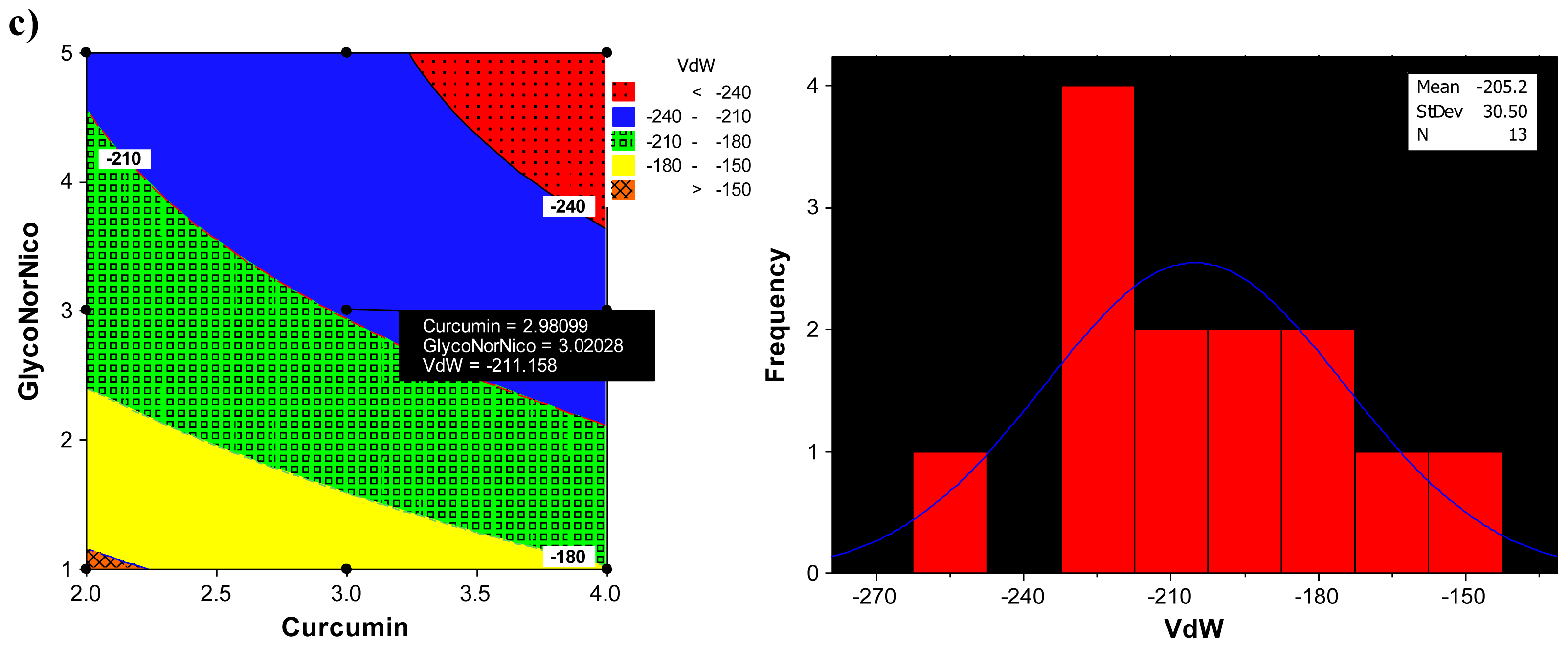 Ijms 12 00694f11b 1024