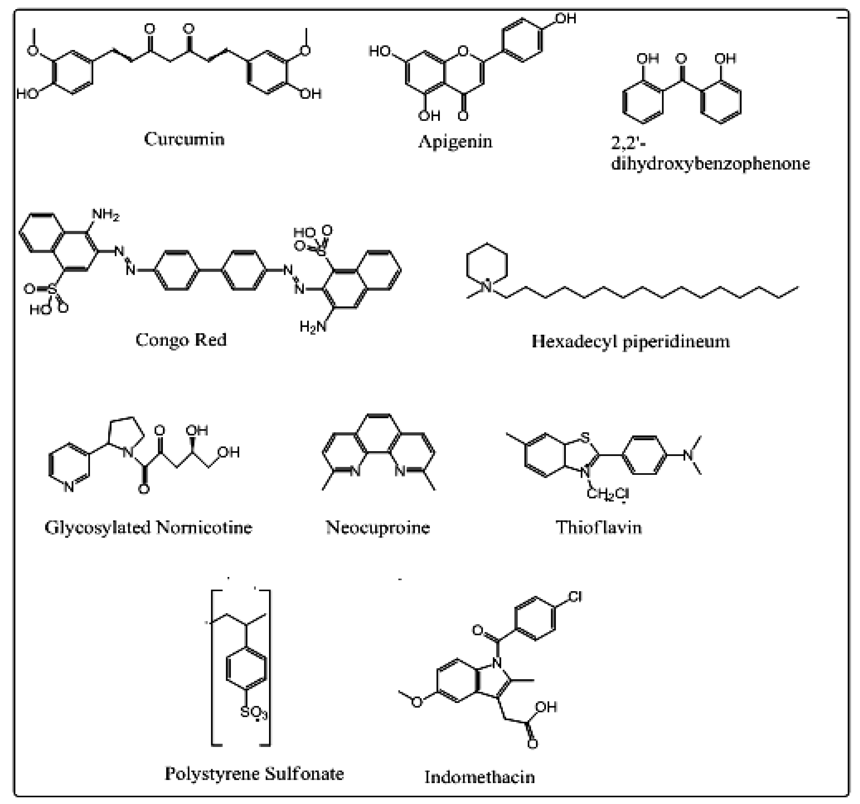 Ijms 12 00694f14 1024