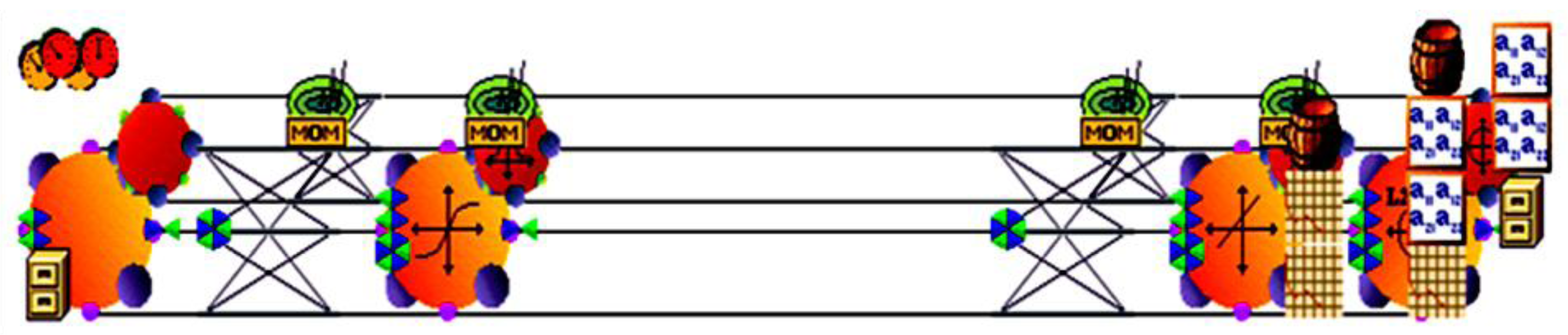 Ijms 12 00694f15 1024