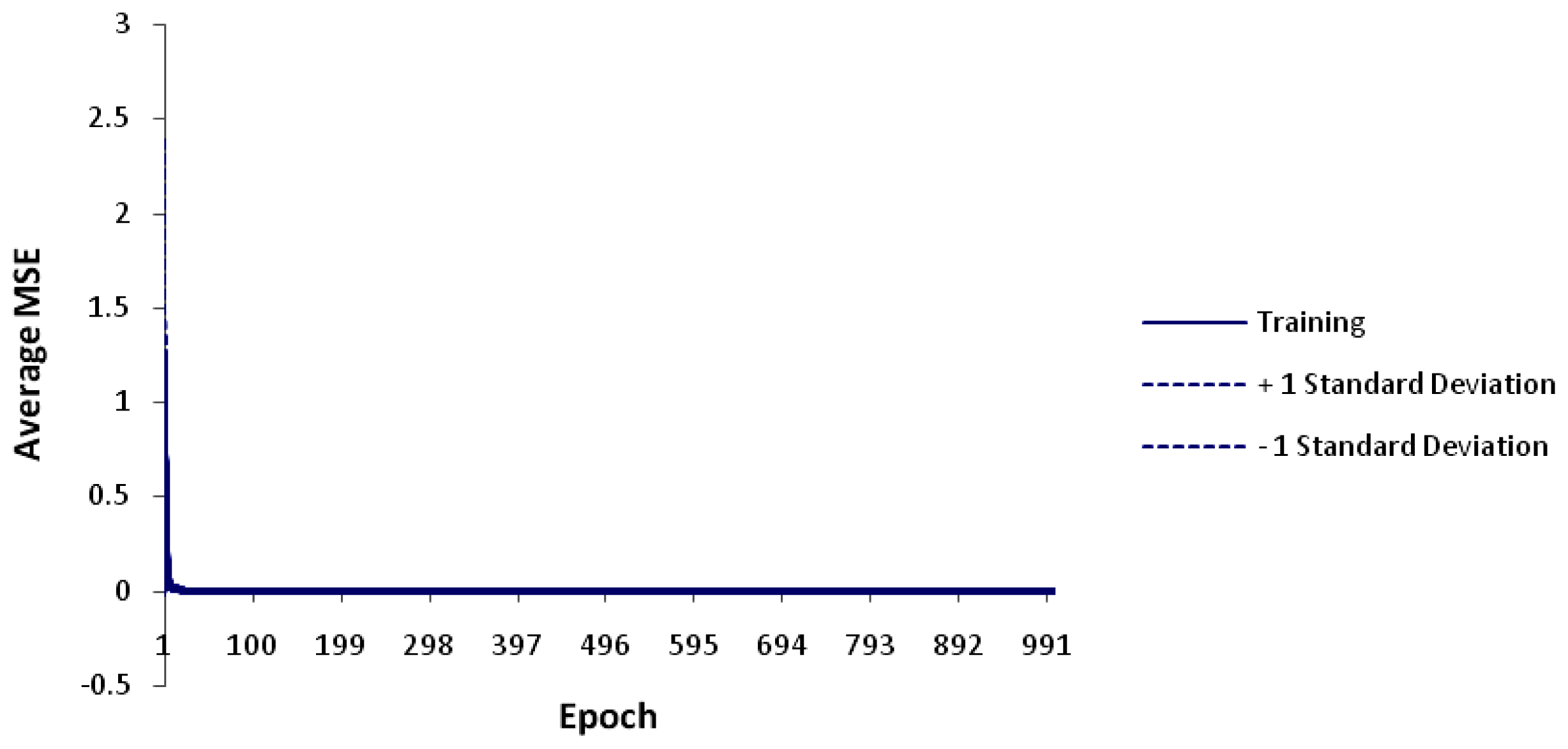 Ijms 12 00694f3 1024