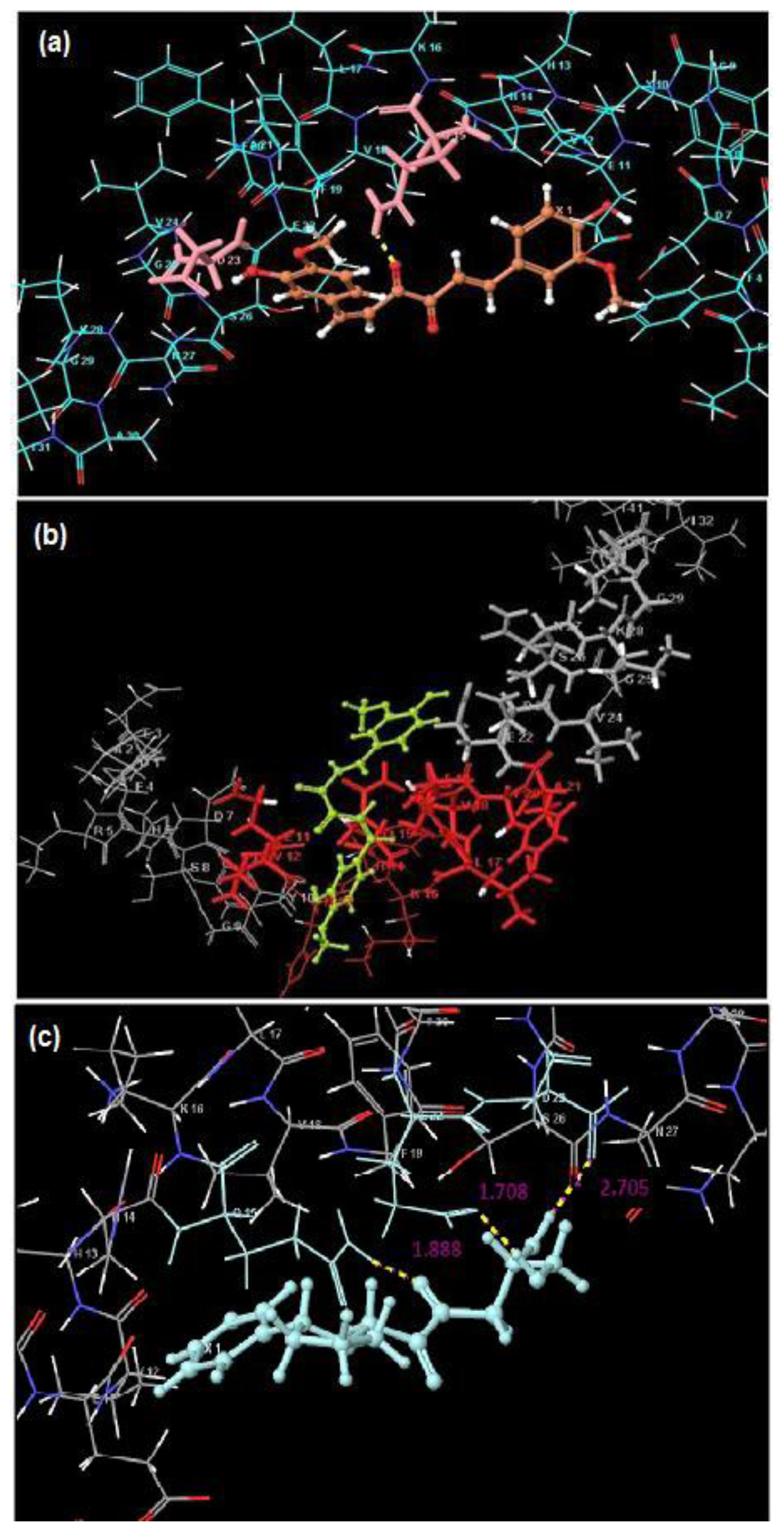 Ijms 12 00694f7 1024