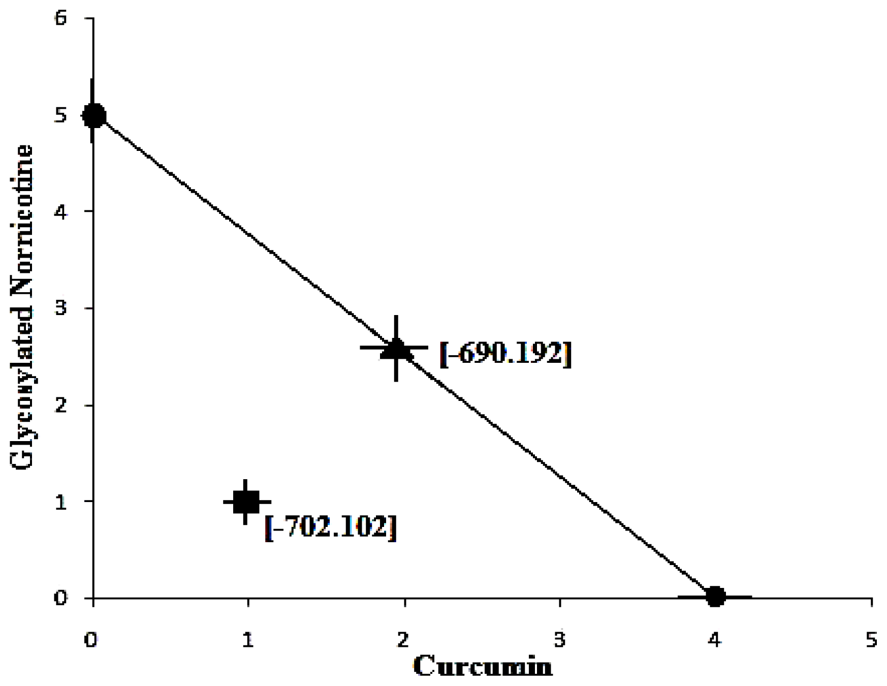 Ijms 12 00694f8 1024