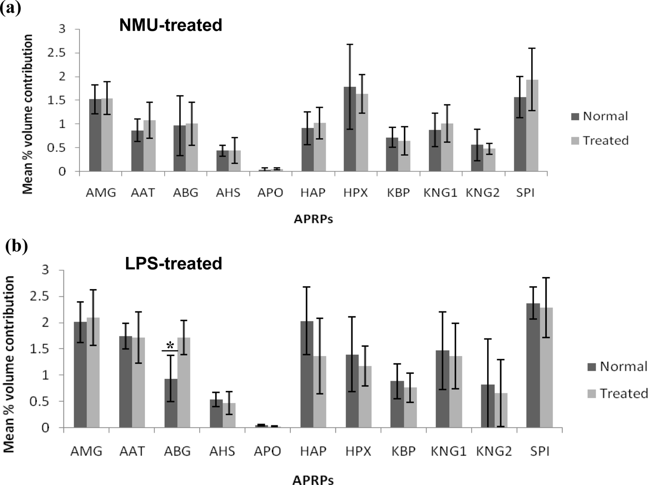 Ijms 12 01030f4 1024