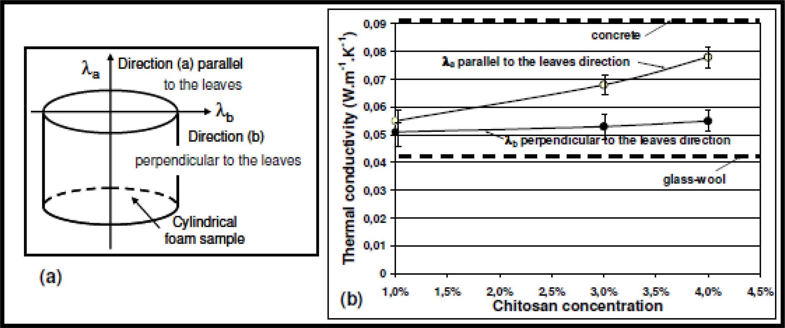 Ijms 12 01175f3 1024