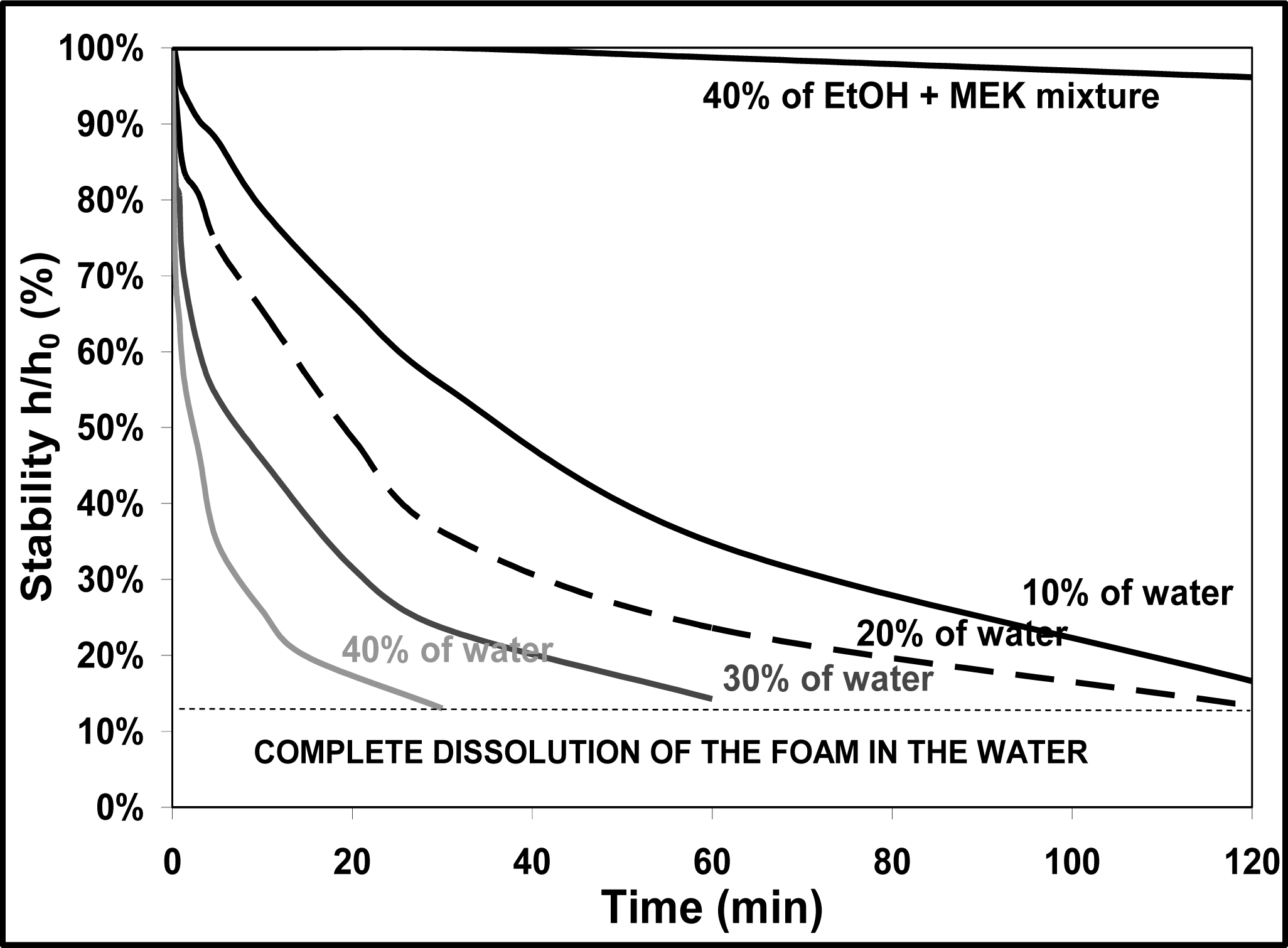 Ijms 12 01175f4 1024