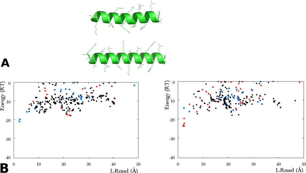 Ijms 12 01316f4 1024