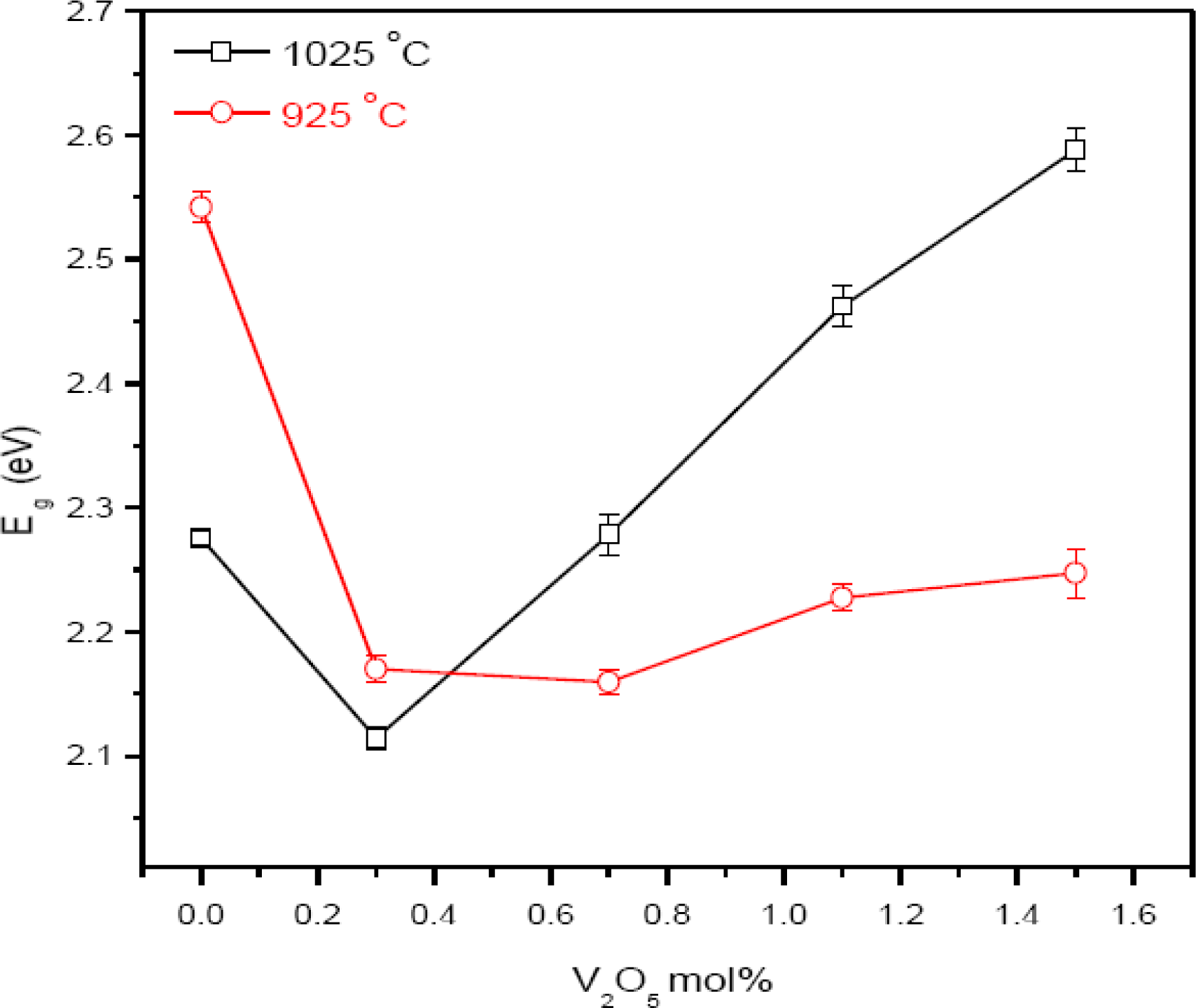 Ijms 12 01625f5 1024