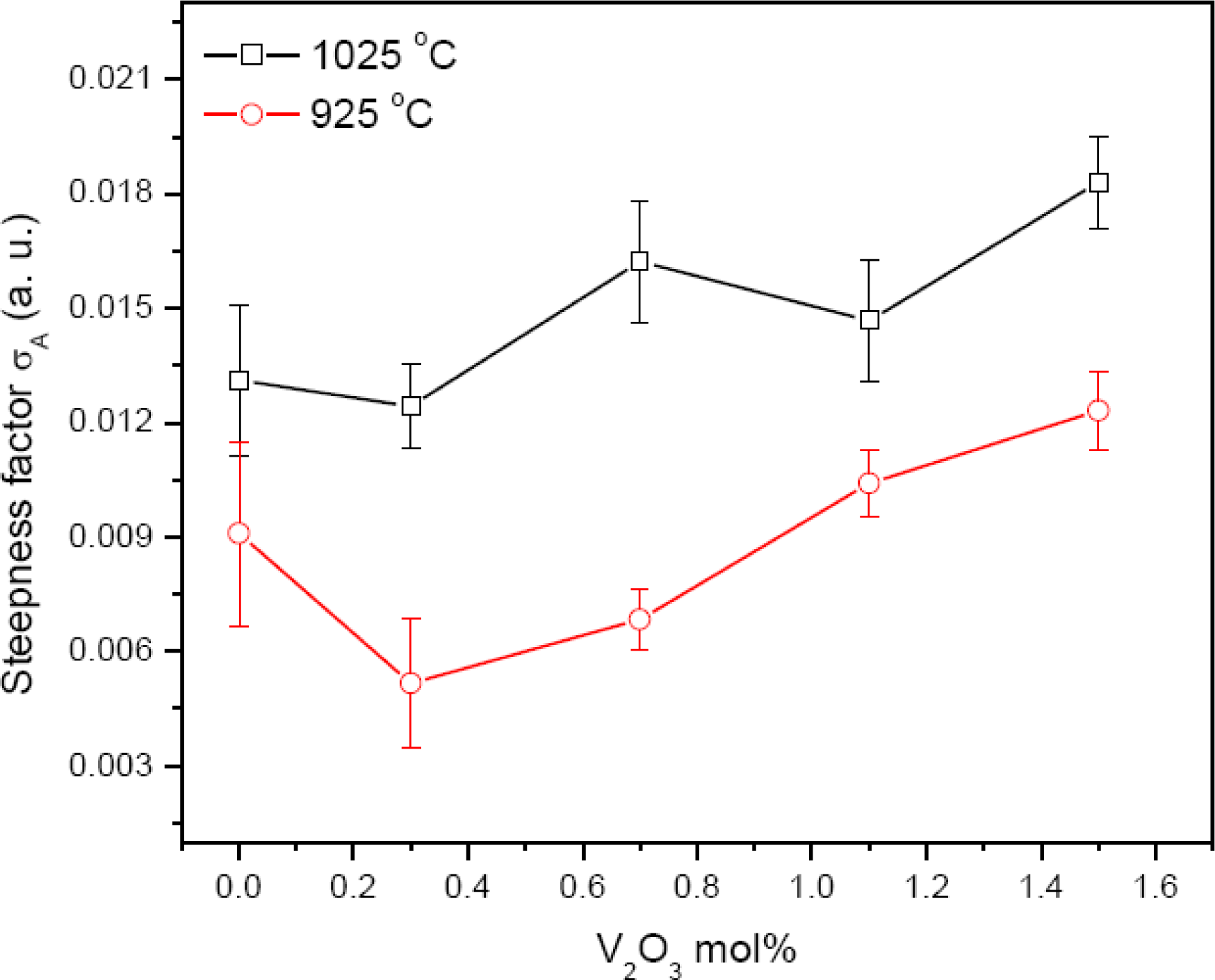 Ijms 12 01625f6 1024