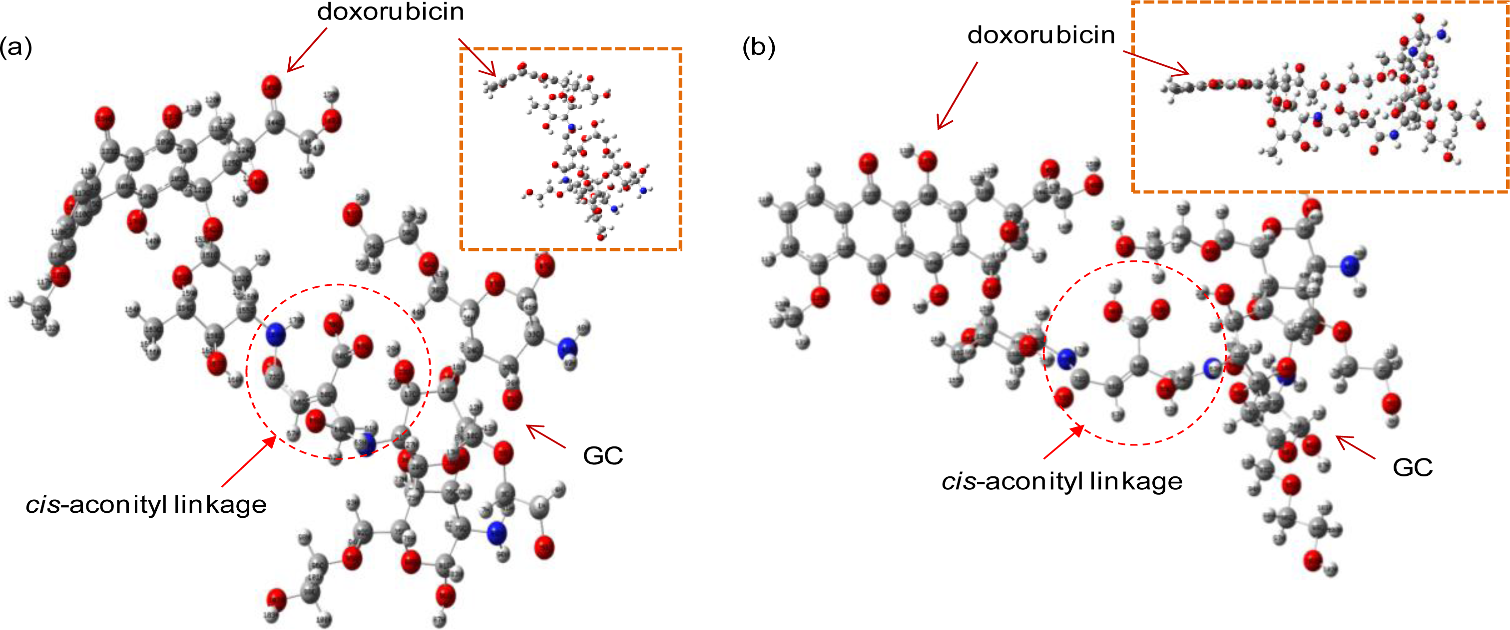 Ijms 12 01672f4 1024
