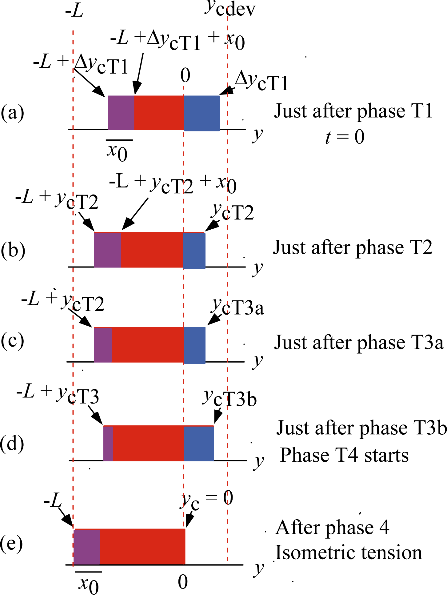 Ijms 12 01697f11 1024