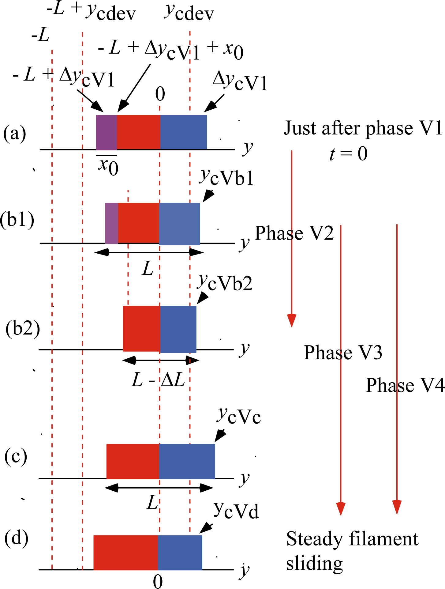 Ijms 12 01697f15 1024