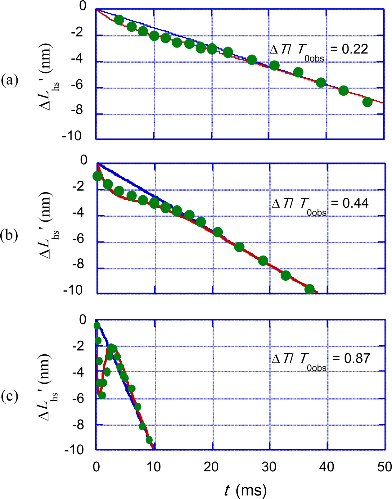 Ijms 12 01697f18 1024