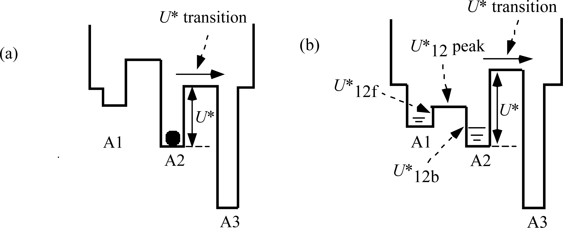 Ijms 12 01697f3 1024