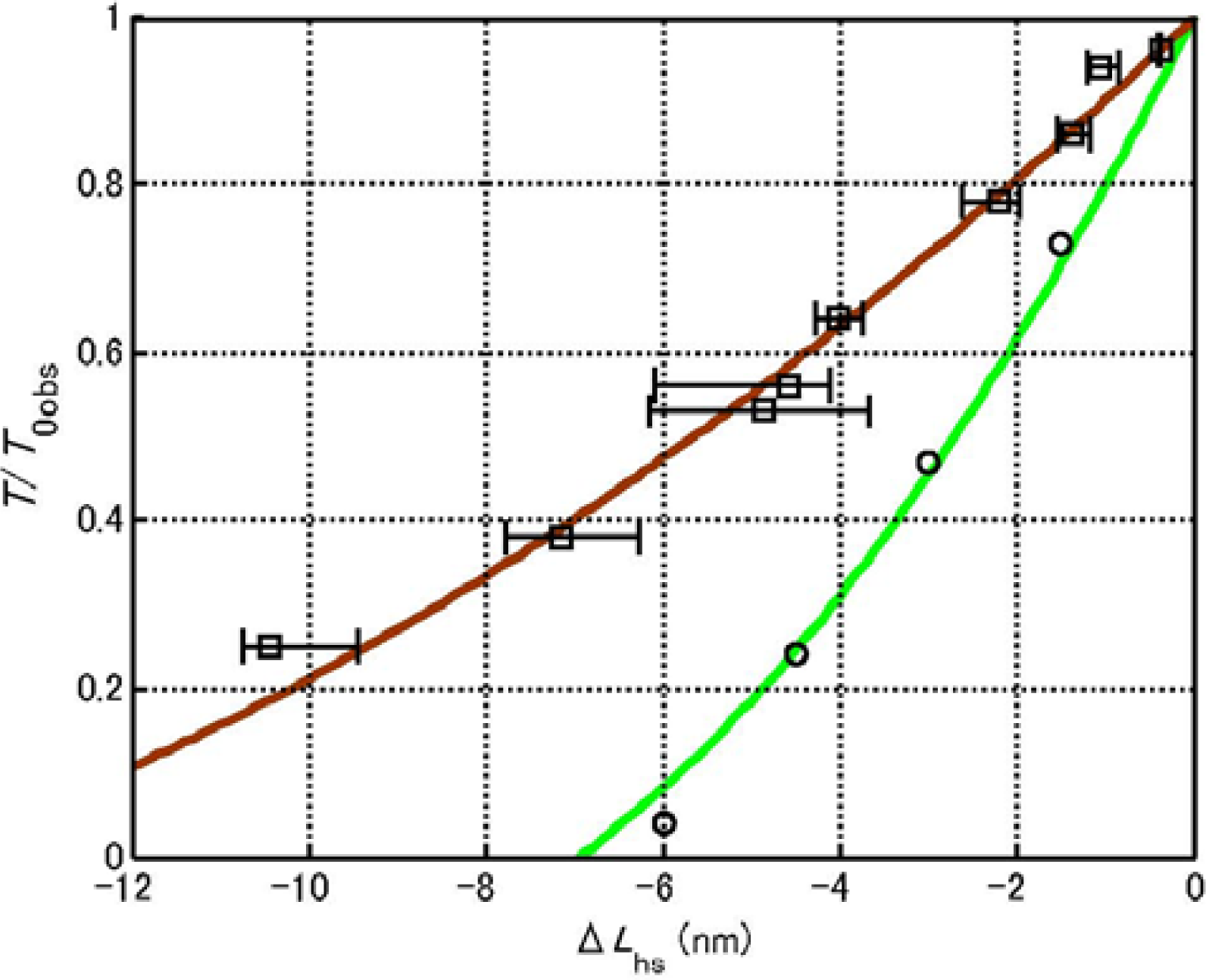 Ijms 12 01697f9 1024