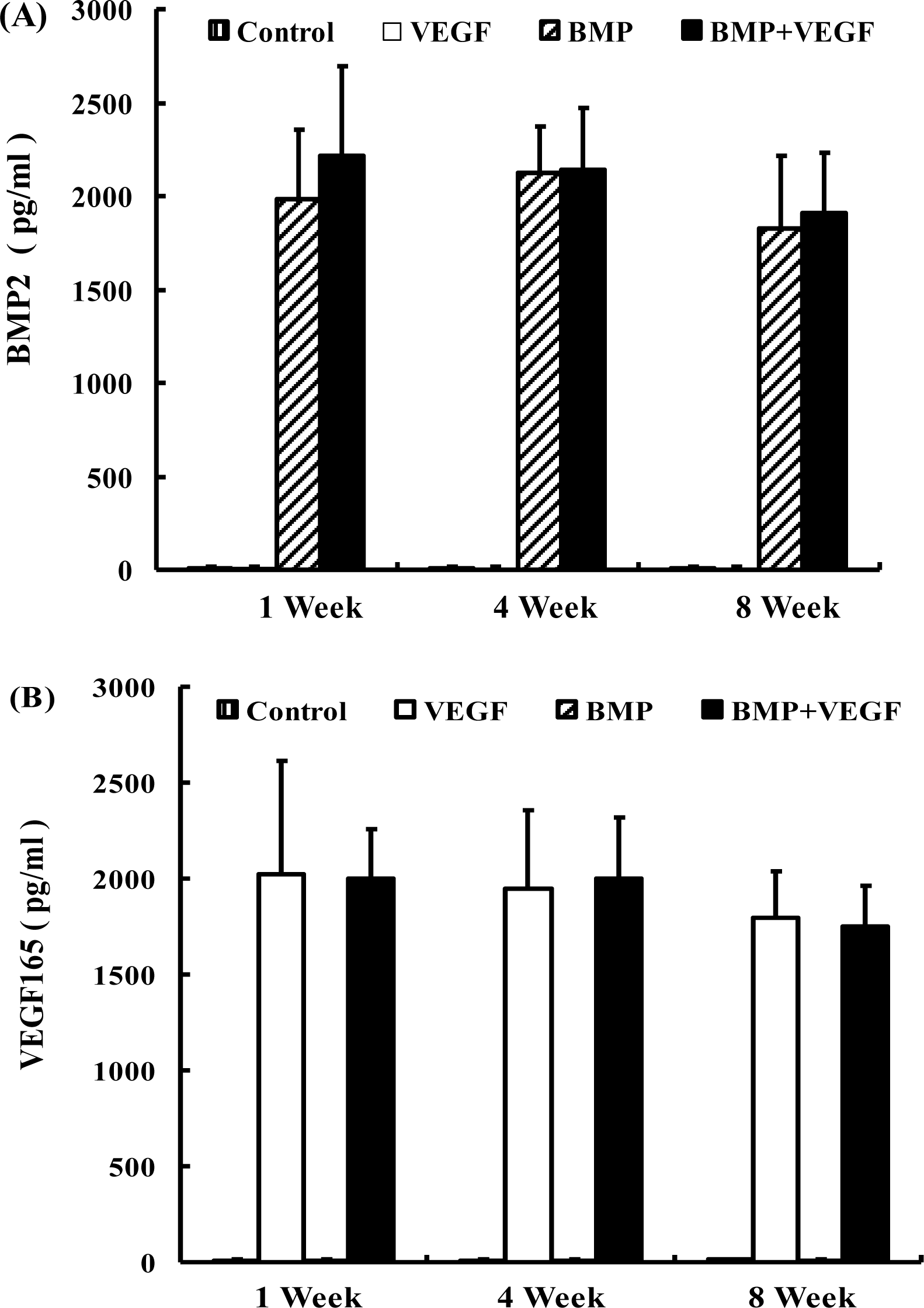 Ijms 12 01744f1 1024
