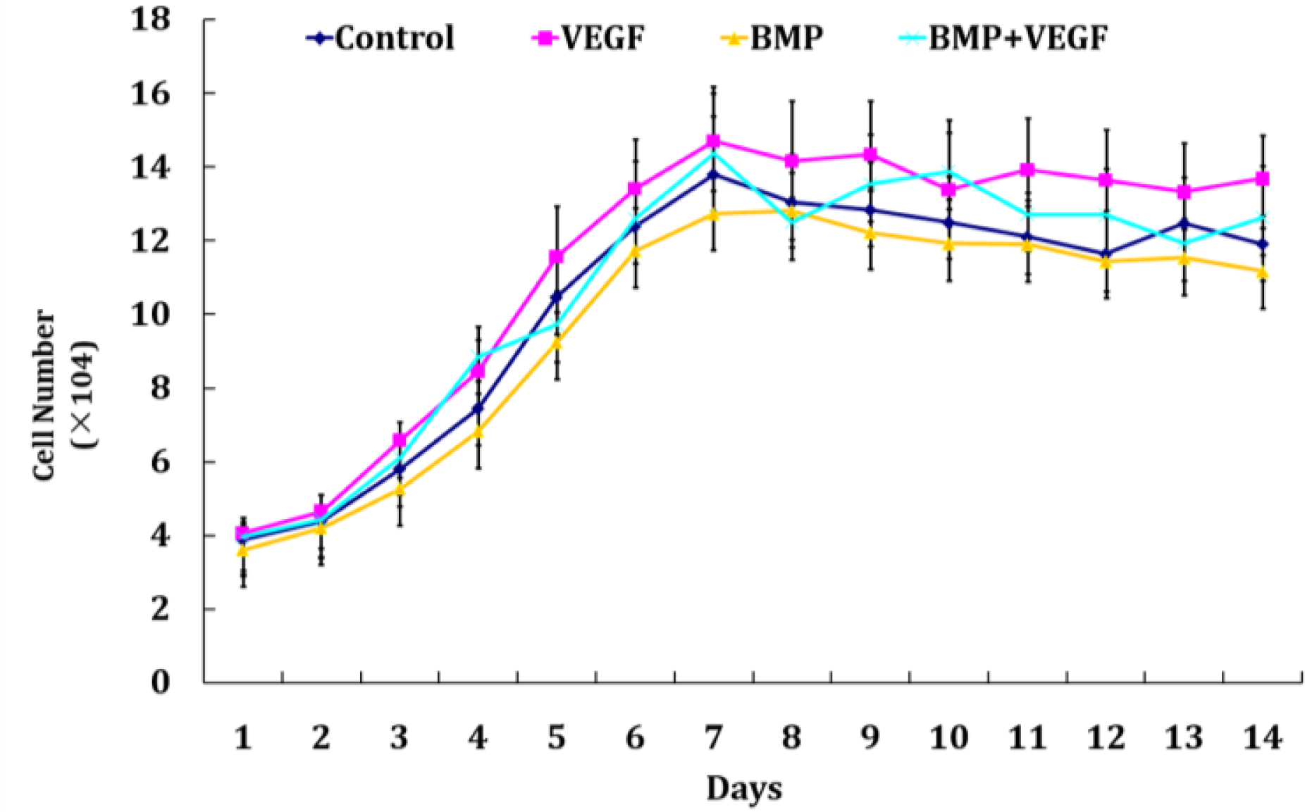 Ijms 12 01744f3 1024