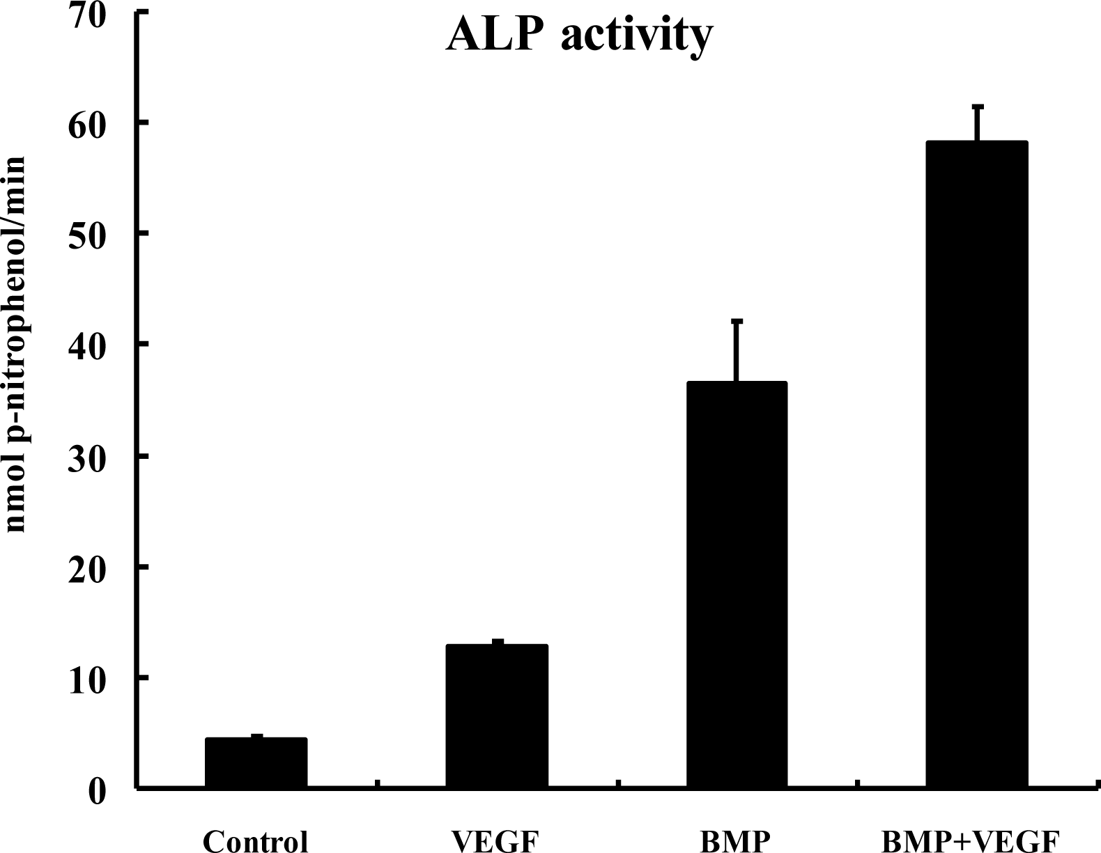Ijms 12 01744f4 1024
