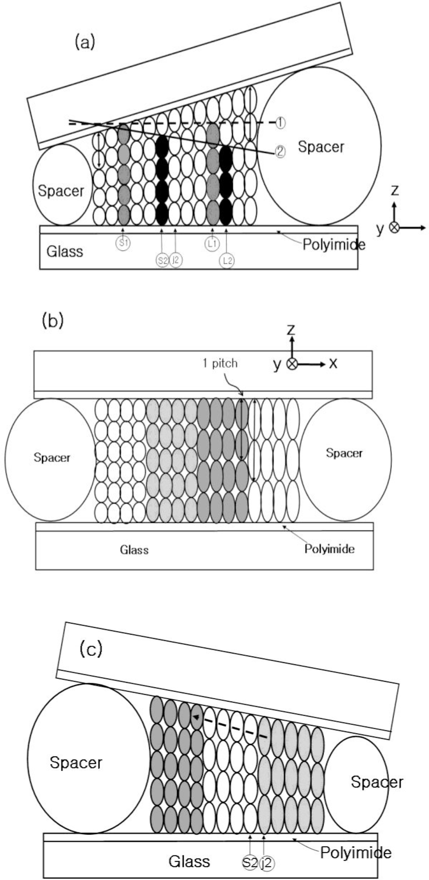 Ijms 12 02007f1 1024
