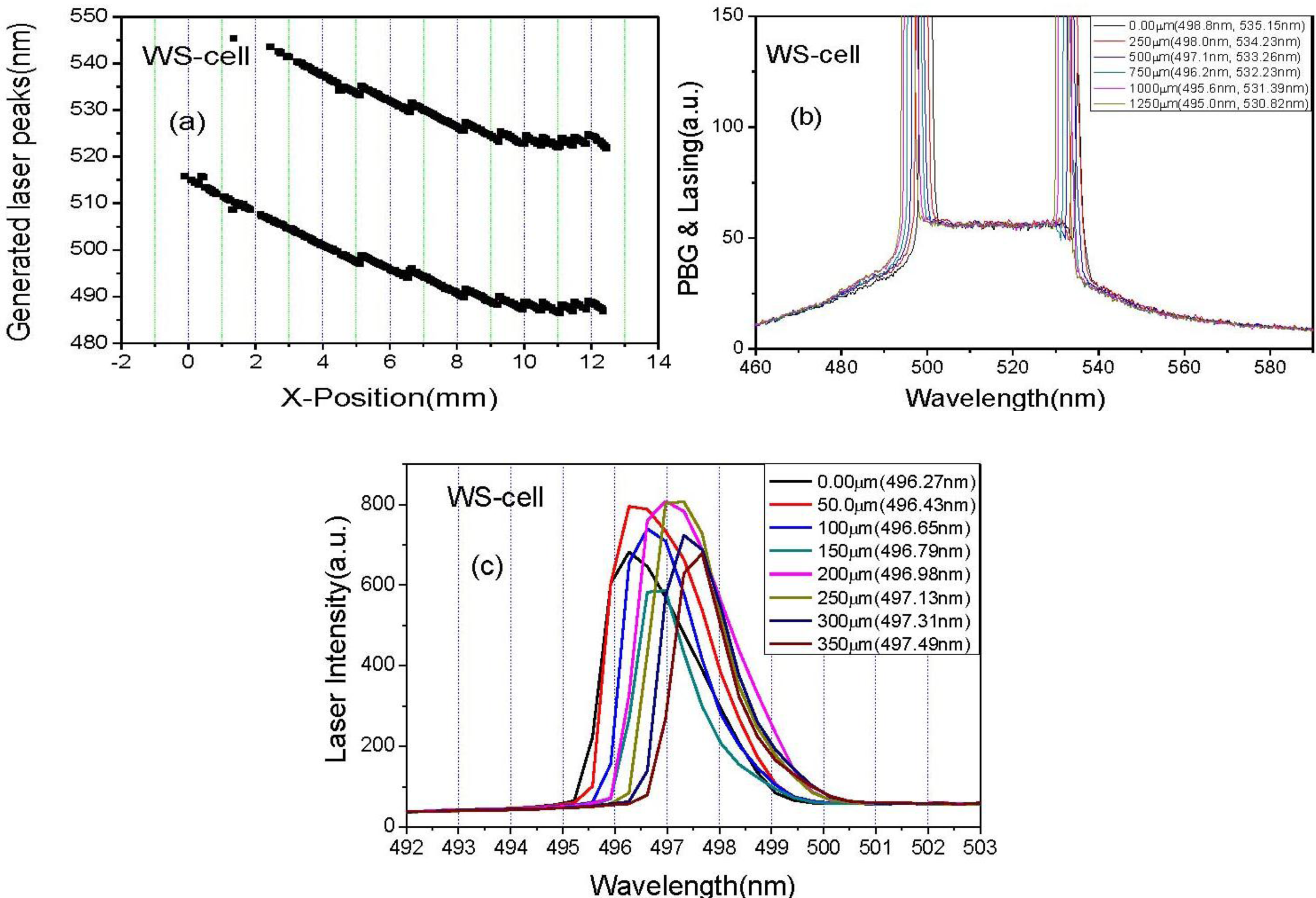 Ijms 12 02007f5 1024