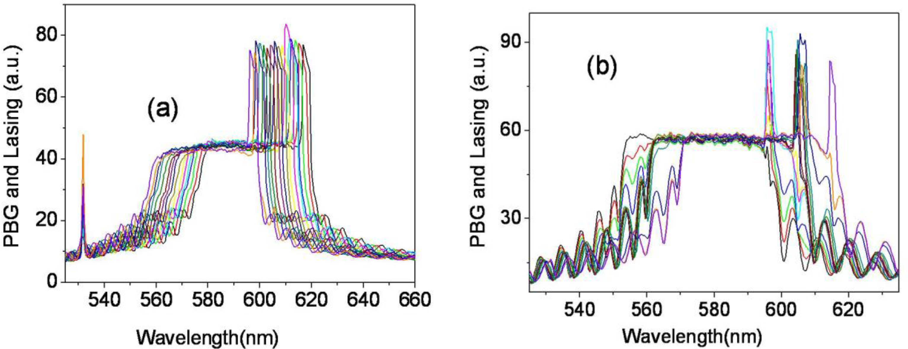 Ijms 12 02007f8 1024