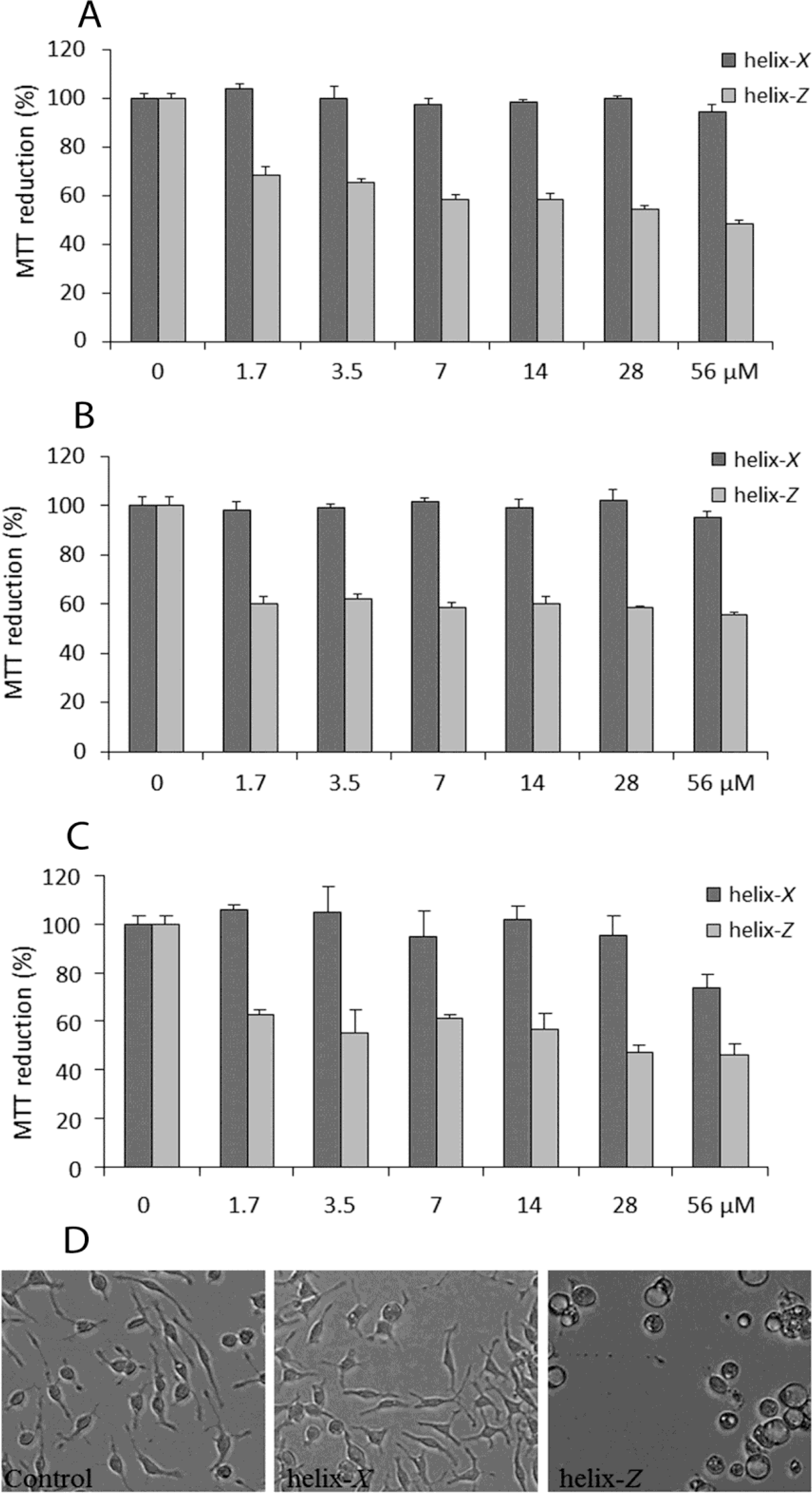 Ijms 12 02019f6 1024
