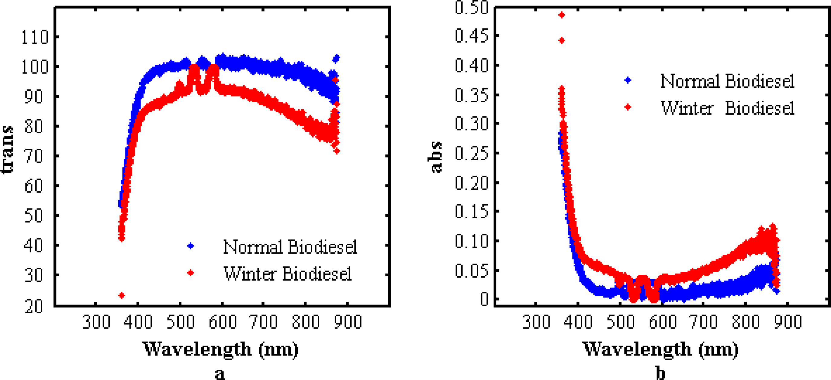 Ijms 12 02100f10 1024