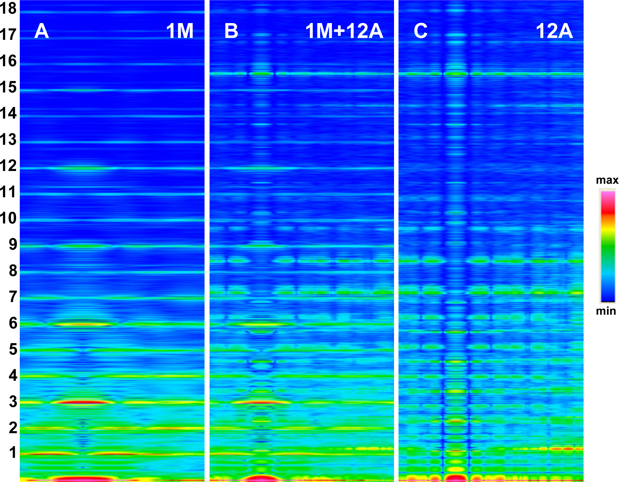 Ijms 12 02138f3 1024