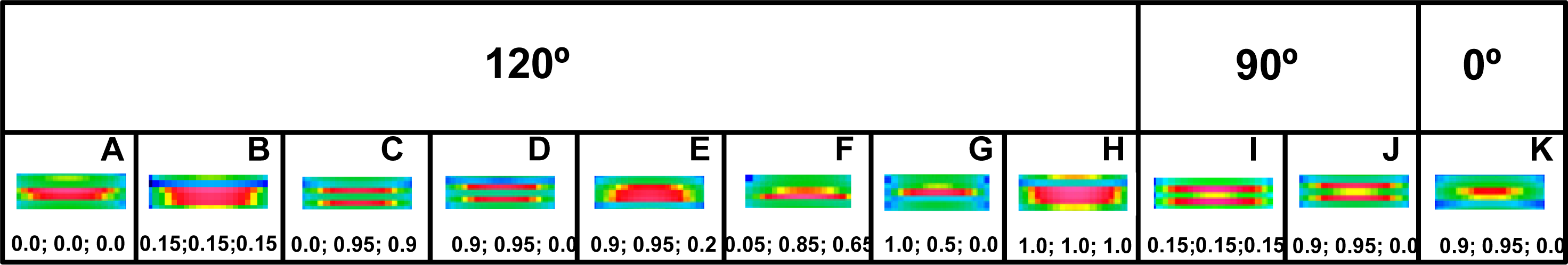 Ijms 12 02138f7 1024