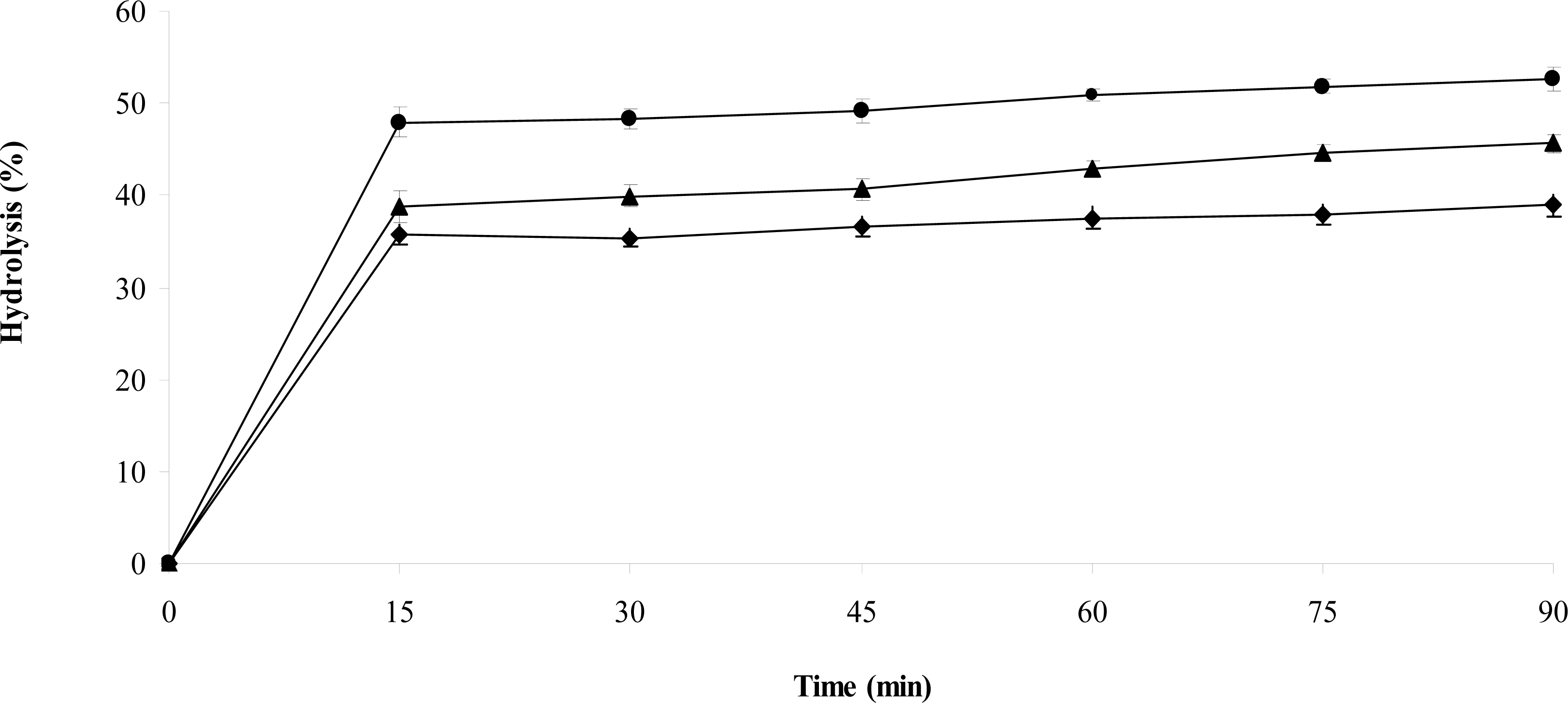 Ijms 12 02174f1 1024