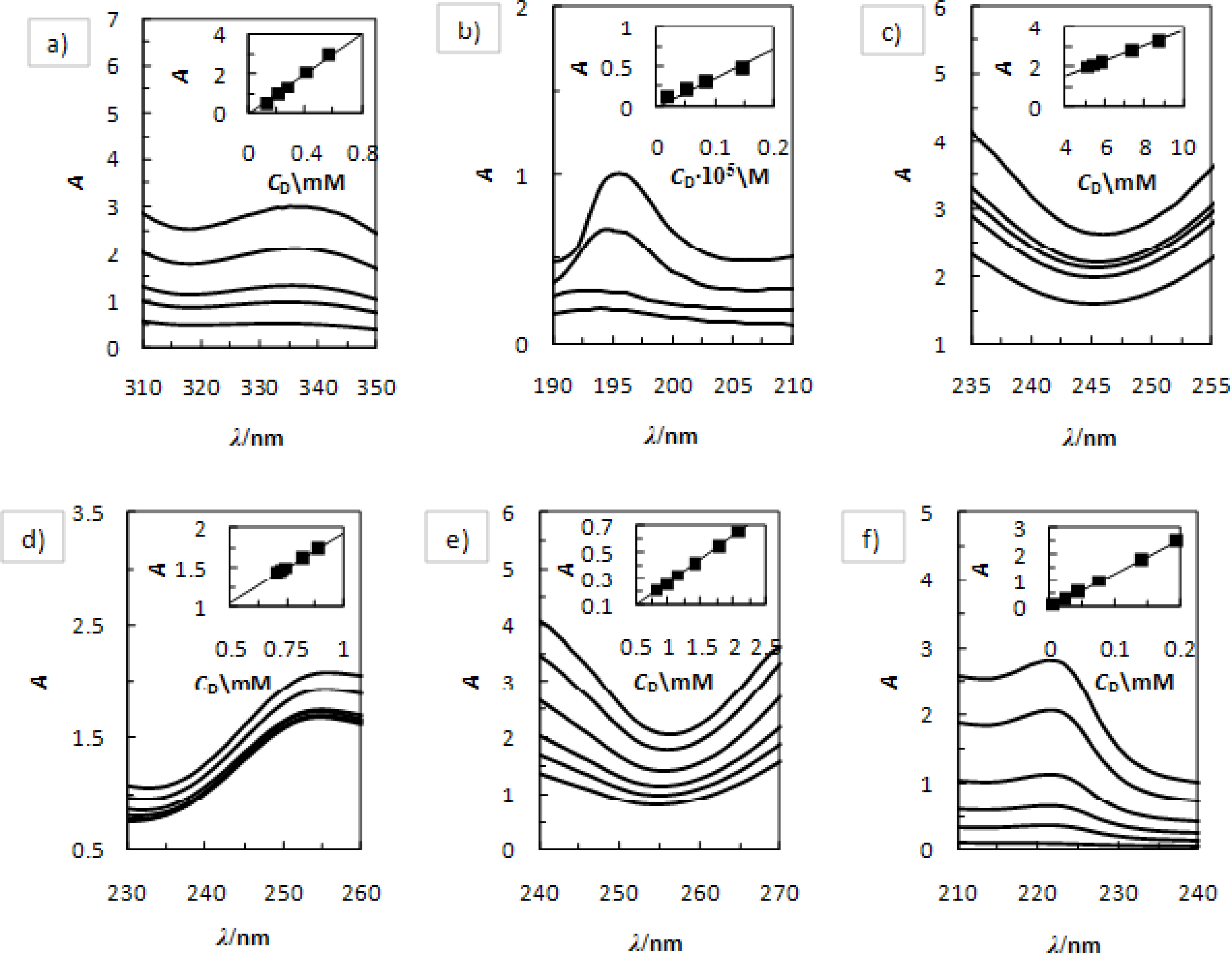 Ijms 12 02383f1 1024