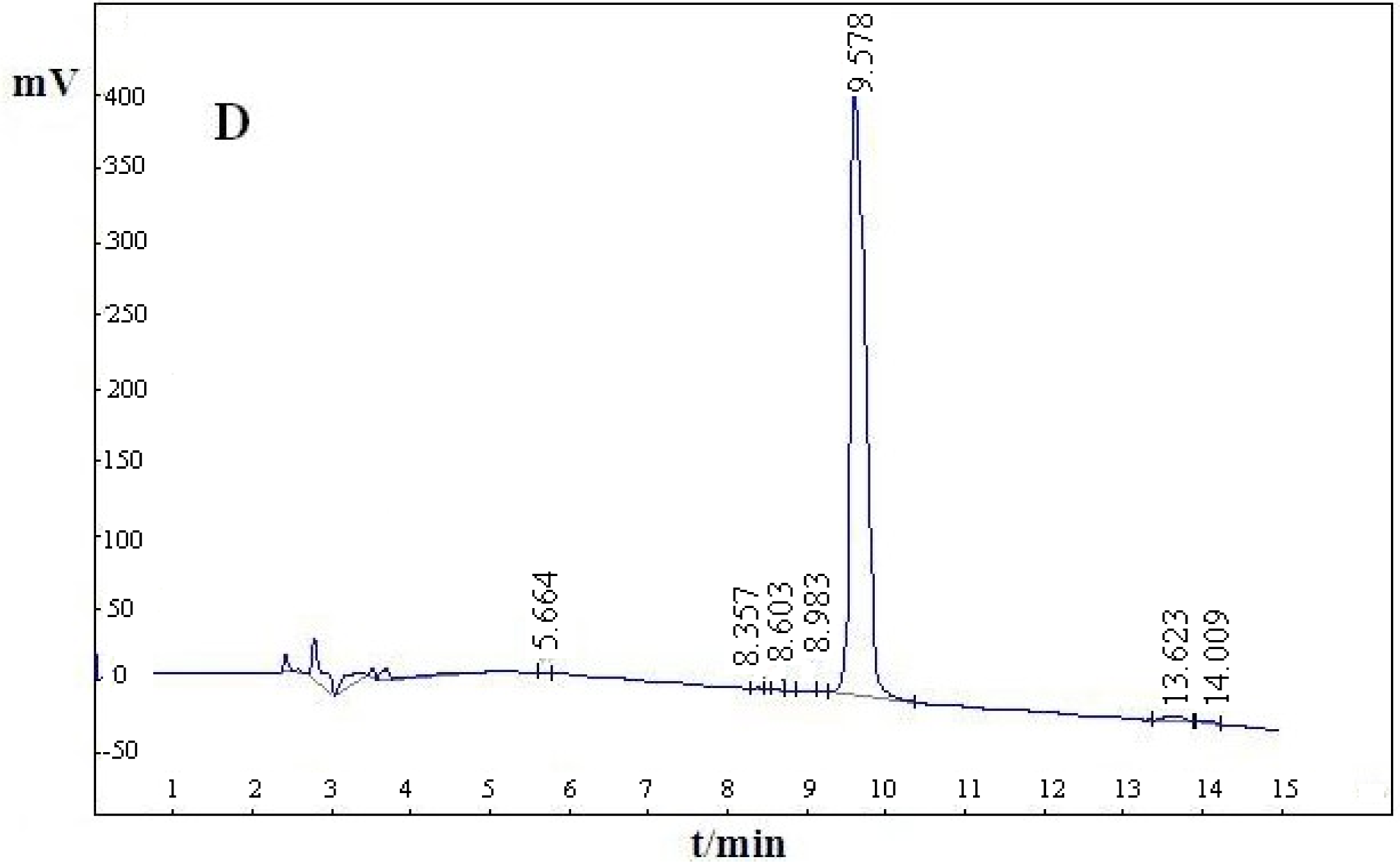 Ijms 12 02650f1b 1024