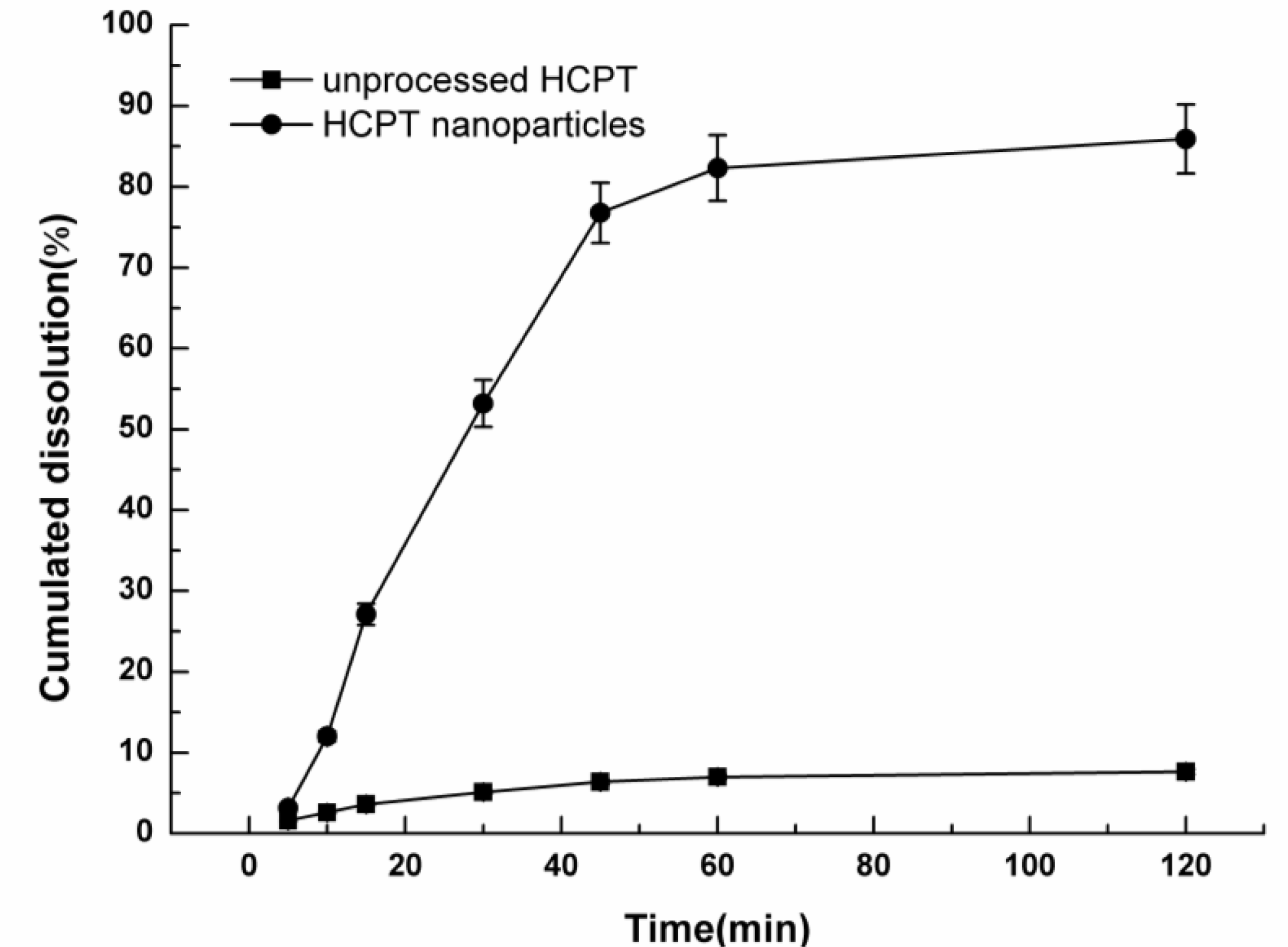 Ijms 12 02678f10 1024