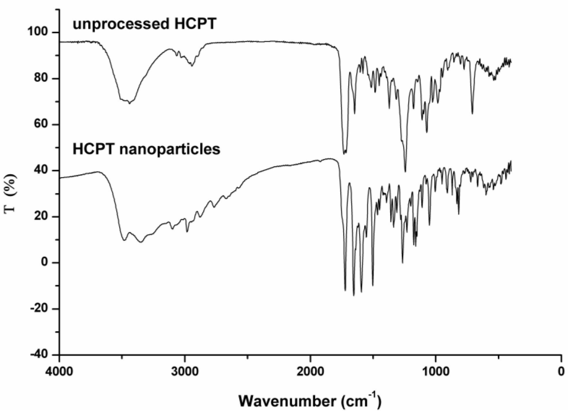 Ijms 12 02678f6 1024