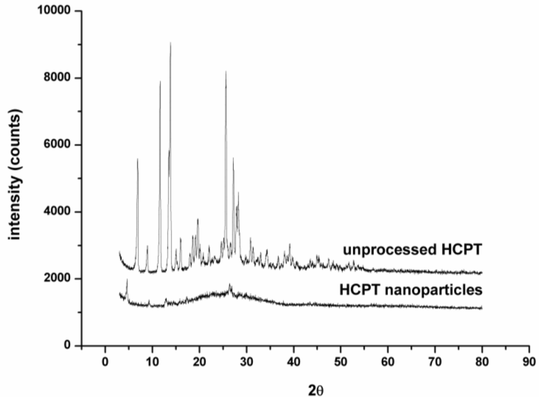 Ijms 12 02678f8 1024