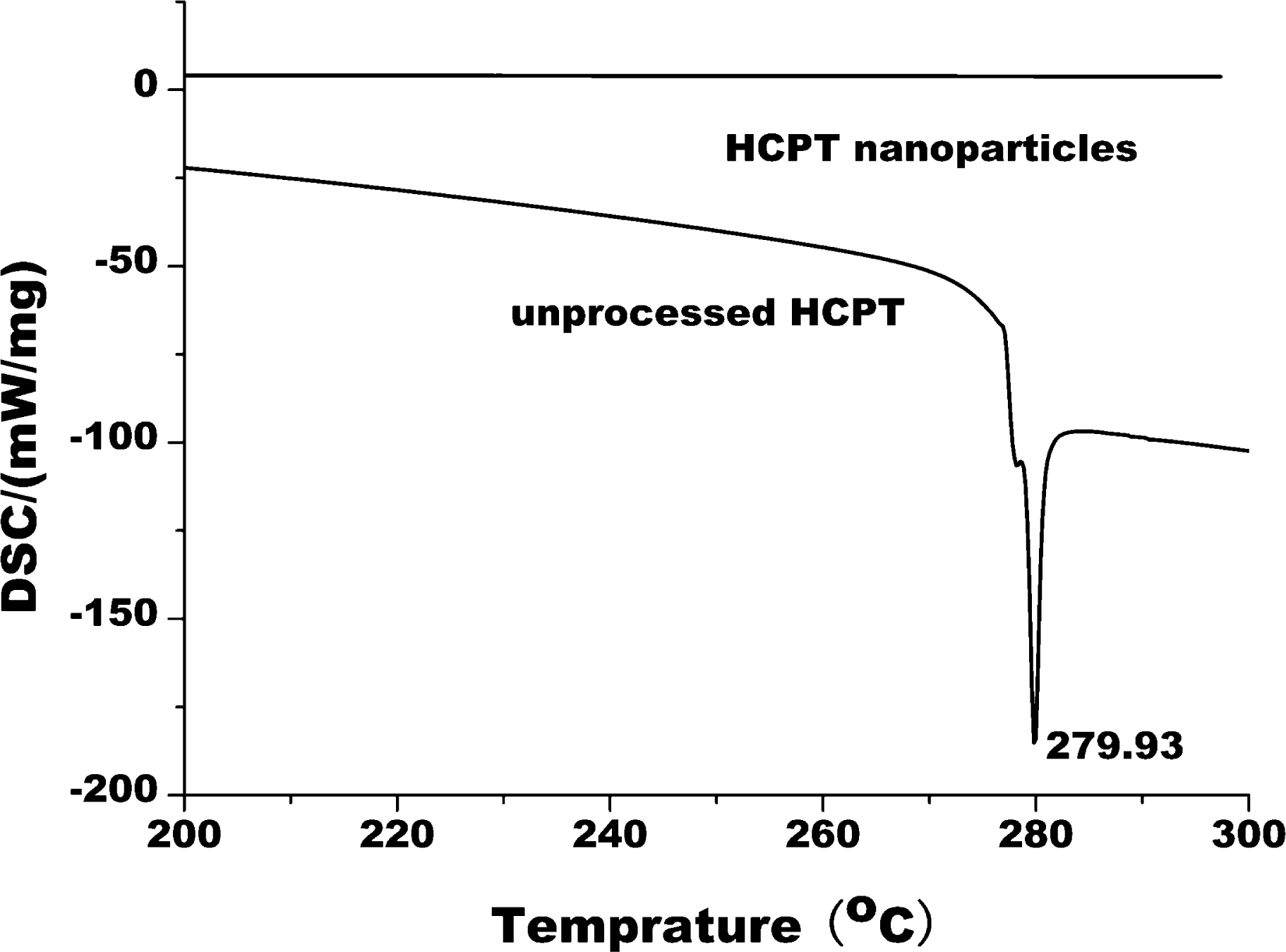 Ijms 12 02678f9 1024