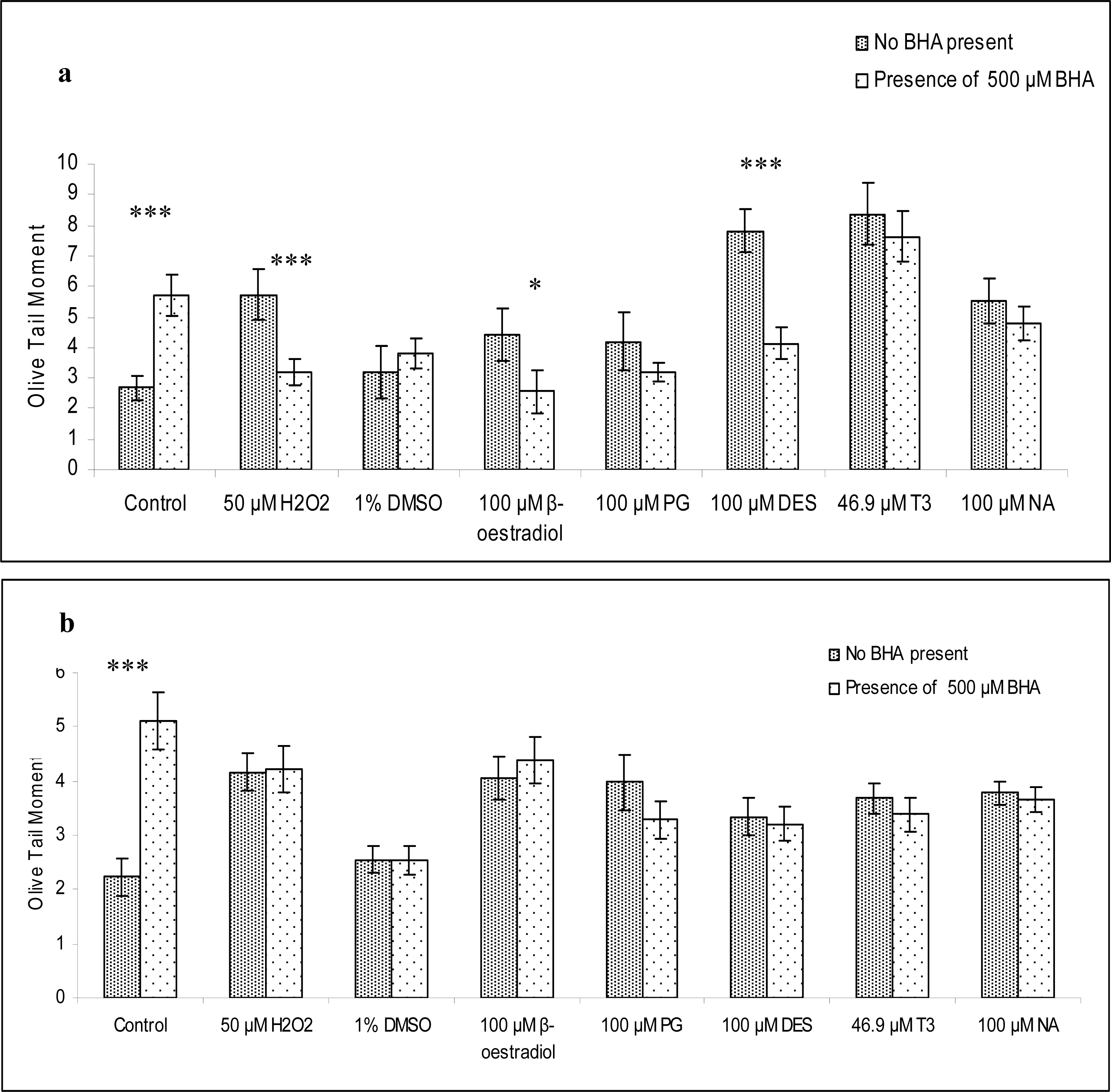 Ijms 12 02783f1 1024