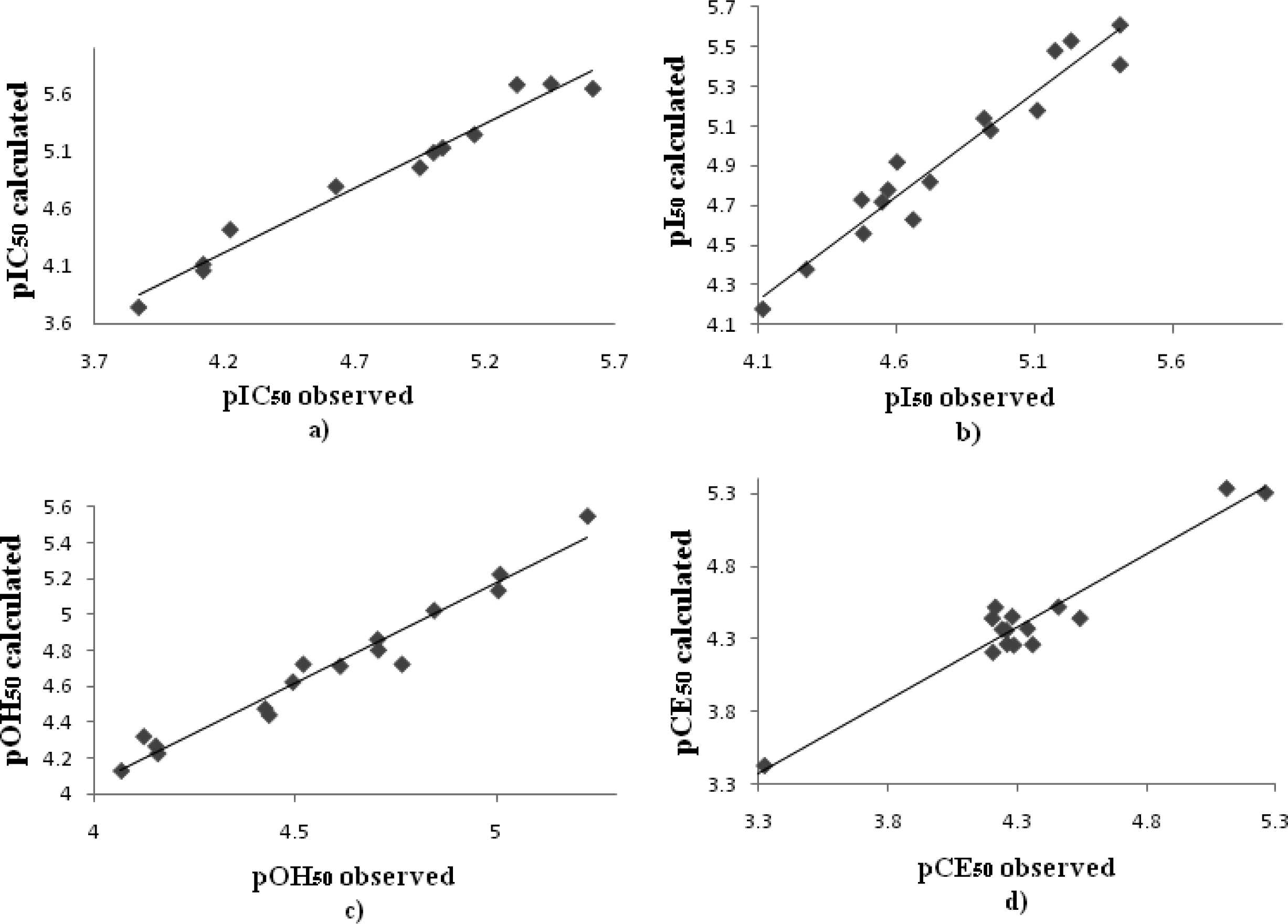 Ijms 12 02822f3 1024