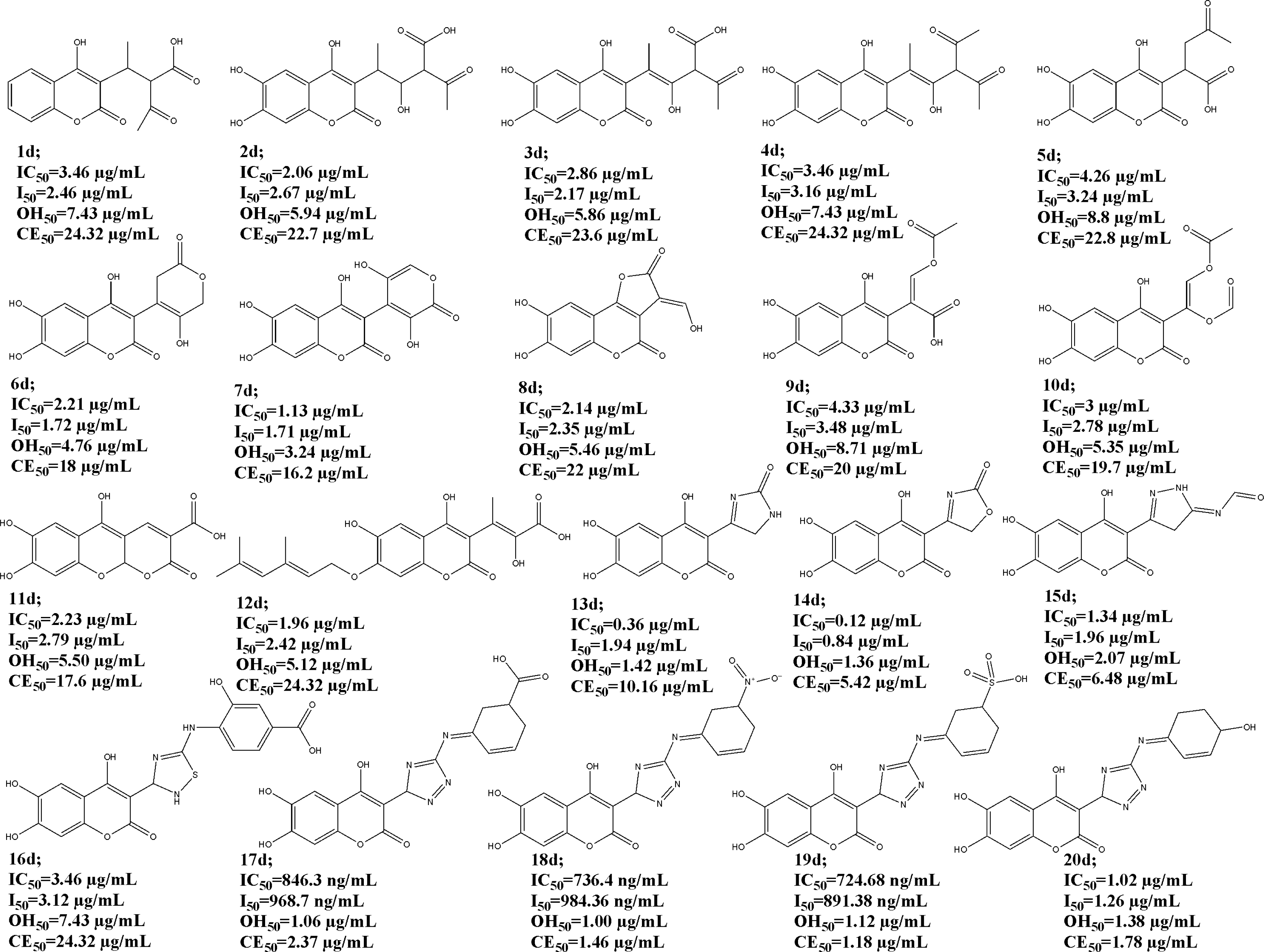 Ijms 12 02822f4 1024