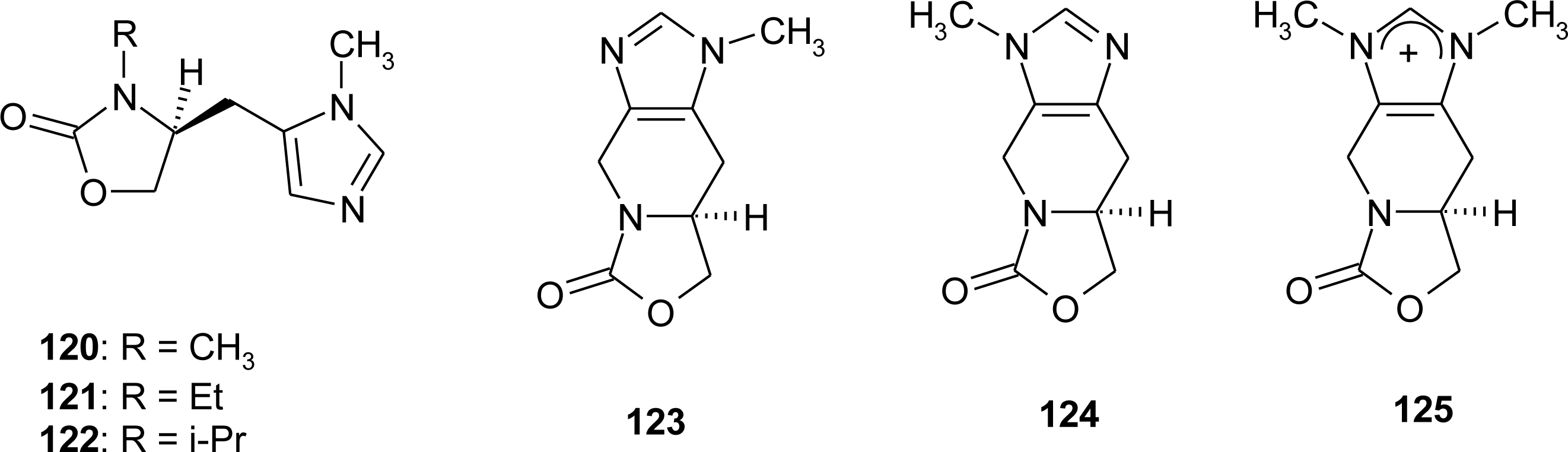 Ijms 12 02853f12