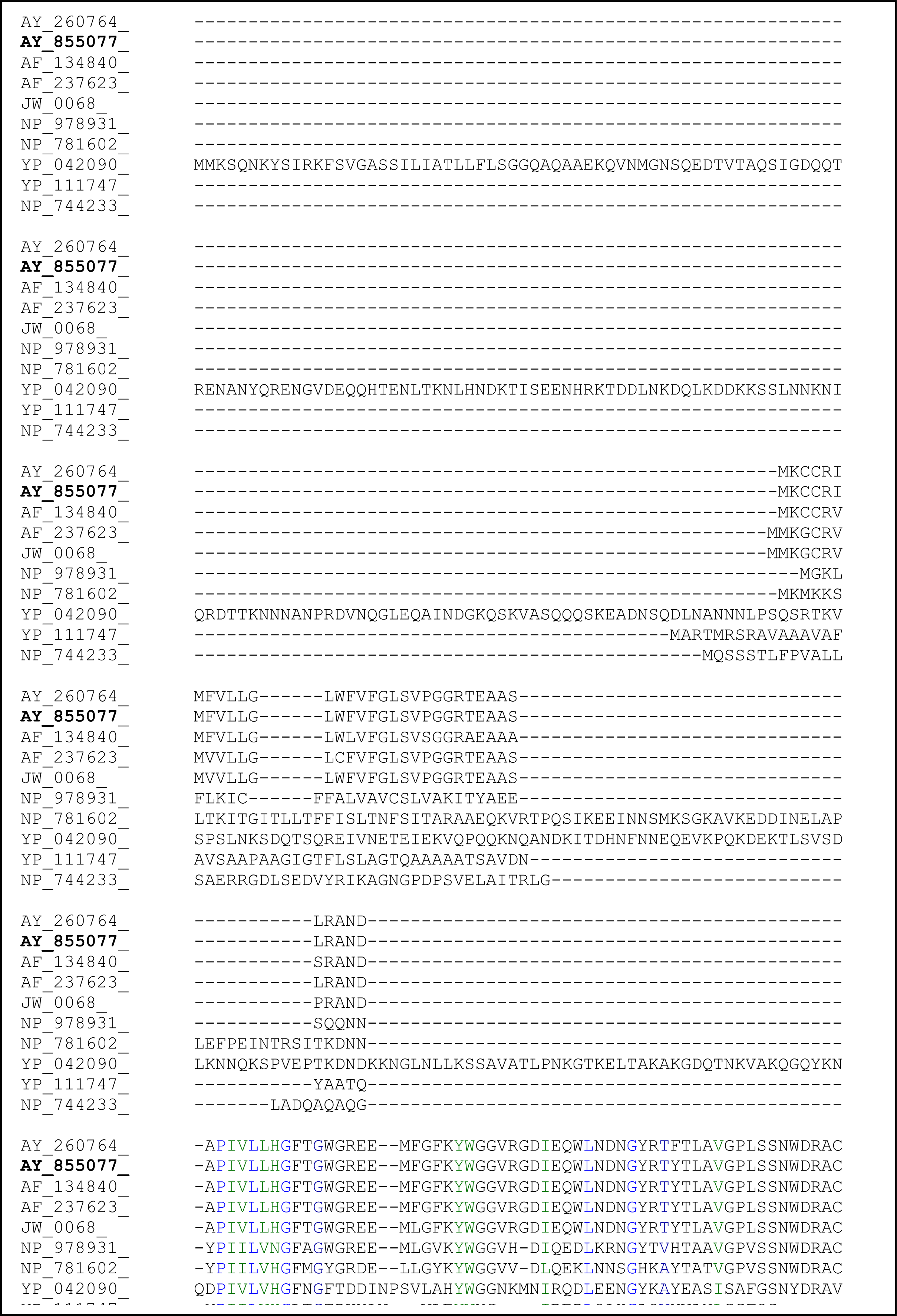 Ijms 12 02917f2a 1024